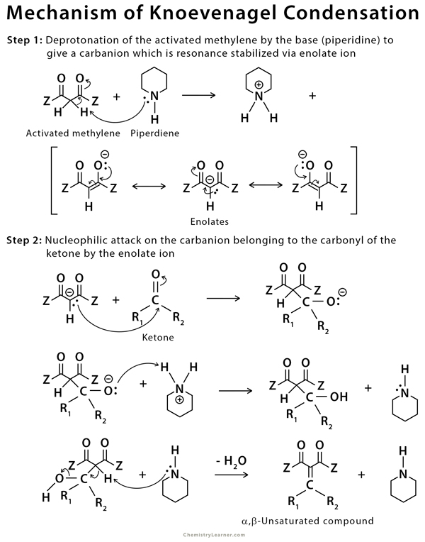 Knoevenagel缩合 定义例子和机理 188金宝慱手机app