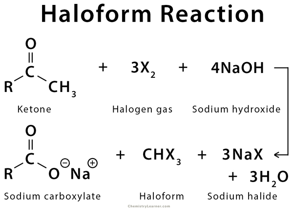 188 App   Haloform Reaction 