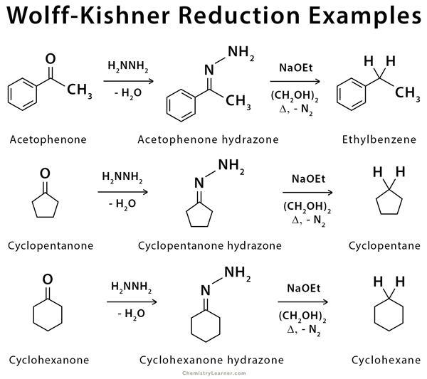 wolff-kishner-reduction-pharmacy-scope